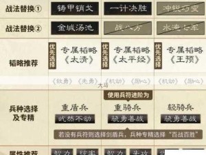 三国武将阵容搭配策略与资源管理重要性解析