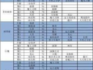 刀塔传奇巨魔深度攻略揭秘不为人知的细节与实用技巧