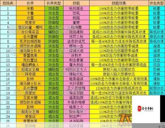 全民打怪兽4星伙伴高效获取秘籍，助你战力飙升！