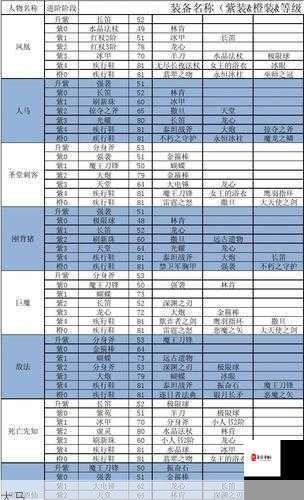 刀塔传奇巨魔攻略，掌握不为人知的细节和实用小知识！